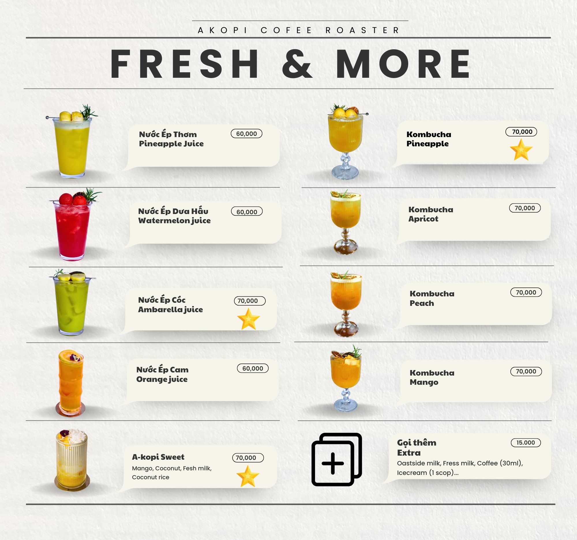 Menu Trang 4