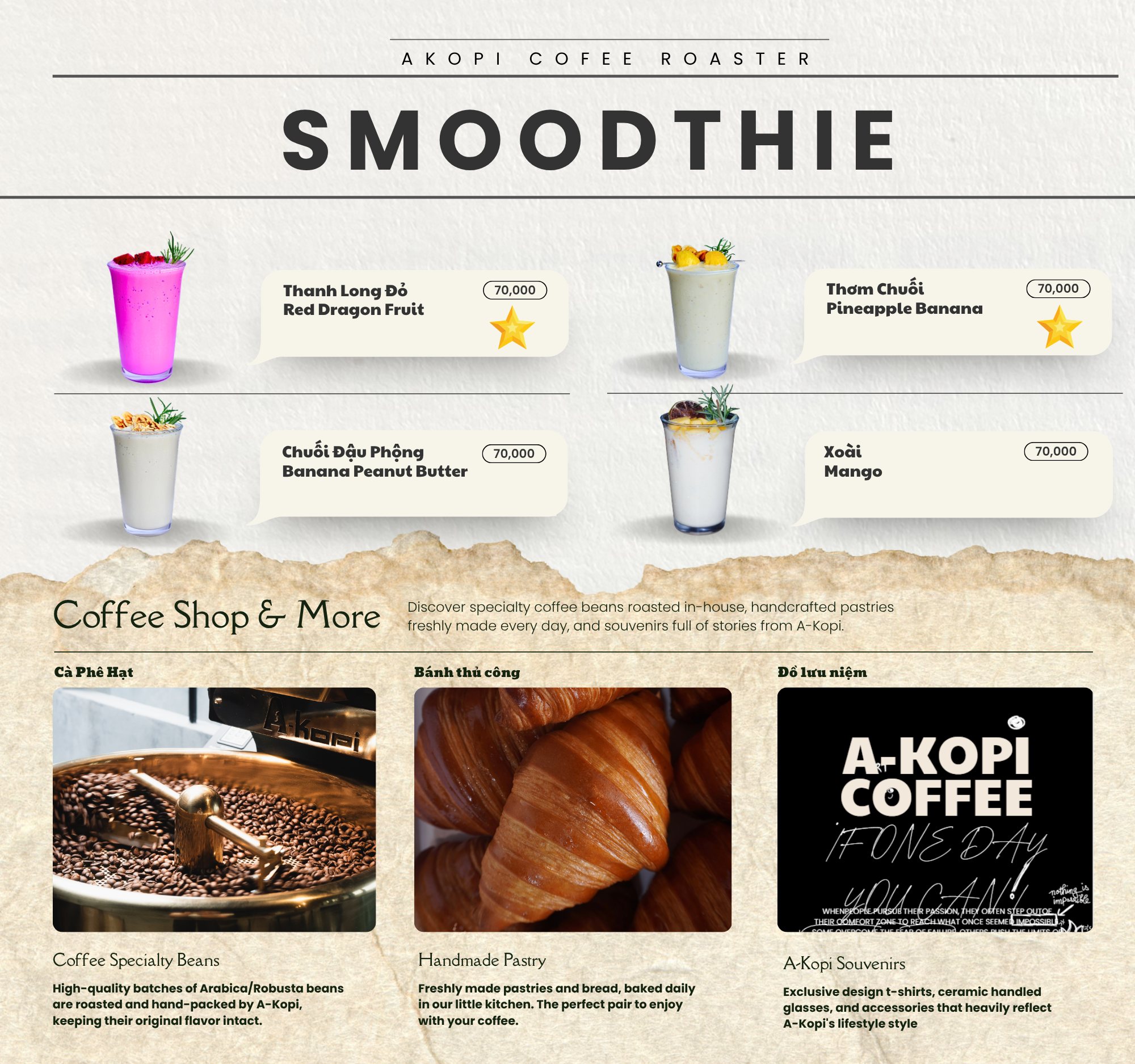 Menu Trang 6